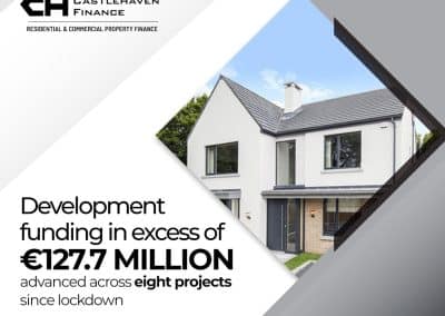 Castlehaven Finance  Advances €127.7 million in Development Funding Since Covid-19