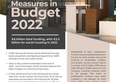 Real Estate Measures in Budget 2021